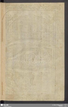 1762, Luciae: Austheilung von dem Uberschuß derer Königl. Groß-Brittannischen und Chur-Fürstlich-Braunschw. Lünebr. und Grubenhagischen Löblichen Bergwercke/ Clausthal, St. Andreasberg und Lauterberg : Im Schluß des Quartals …