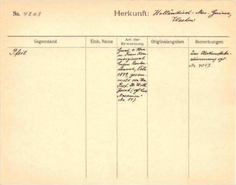 This is a digitised version of a historical document. It reflects the context in which it was created and does not meet today's standards for language that is aware of history and diversity.
