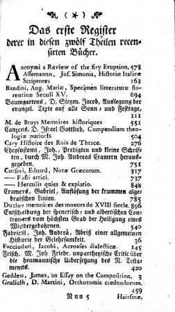 Das erste Register derer in diesen zwölf Theilen recensirten Bücher.
