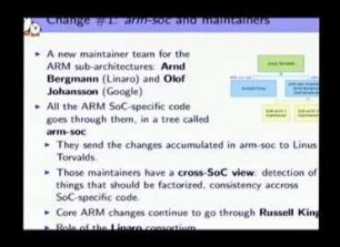 ARM support in the Linux kernel