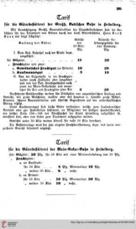 Tarif für die Gütterbestätterei der Großh. Badischen Bahn und der Main=Neckar=Bahn in Heidelberg