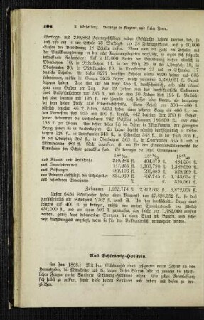 Aus Schleswig-Holstein