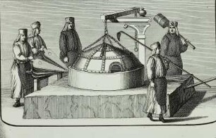 Die Maschinen und versetzten Ertzstuffen so bey d. Bergmännischen Auffzug in Plauischen Grund, ohnweit Dressden mitgeführet u. getragen worden 26. Sept. 1719, Detail: Silbertreibehut an schwenkbarer Kranaufhängung, 2 Schmelzer m. doppelten Handgebläsen, 1 Treibmeister im Hintergrund 1 Schmelzer mit Glätthaken zum Abziehen der Bleiglätte, 1 Gestübemacher mit dem Gestübestampfer zum Auskleiden des Herdes : Silbertreibehut, Stich, 1719