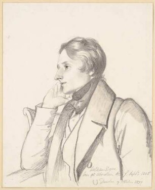 Bildnis Dyce, William (1806-1864), Maler