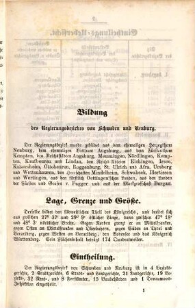 Statistisches Amts-Handbuch für den K. Bayer. Regierungsbezirk Schwaben und Neuburg