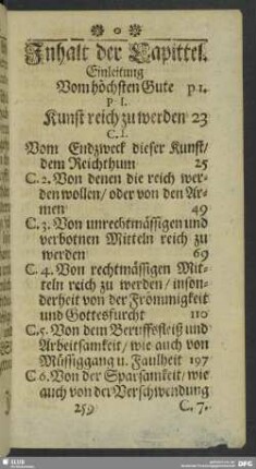 Inhalt der Capittel