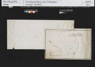 Aaron am Rabenberg bei Steinheidel (Erlabrunn), Verhalten des Stollnortes zum Zwittergang