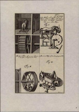 Leupold, Jakob: Theatrum Machinarum. Zehn Reproduktionen aus Leupolds erstem umfassenden Handbuch der Technik, das von 1724 bis 1739 in 9 Bänden in Leipzig erschienen ist. Mit eienr Einführung von Lothar Hiersemann. Hrsg. vom Rektor der Technischen Hochschule Leipzig. Leipzig 1984.: Tafel 4: Tiere, wie sie mit Vorder-, Hinter und allen 4 Füßen die Räder bewegen. In: Leupold, Jakob: Theatrum Machinarum. Zehn Reproduktionen aus Leupolds erstem umfassenden Handbuch der Technik, das von 1724 bis 1739 in 9 Bänden in Leipzig erschienen ist. Mit eienr Einführung von Lothar Hiersemann. Hrsg. vom Rektor der Technischen Hochschule Leipzig. Leipzig 1984.