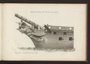 Ornements de la Proue d'un Vaisseau de 74 Canons.