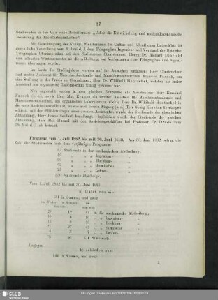 Frequenz vom 1. Juli 1882 bis mit 30. Juni 1883