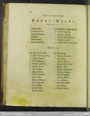 Die bürgerliche Avant-Garde