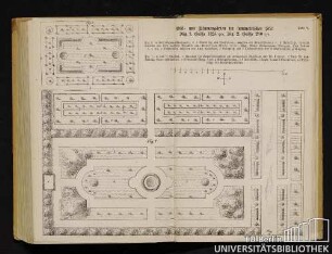 Tafel V. Obst- und Blumengärten im symmetrischen Stil. Fig. 1, Größe 1125 qm, Fig. 2., Größe 280 qm.