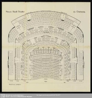 Neues Stadt-Theater