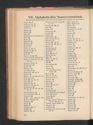 VII. Alphabetisches Namenverzeichnis