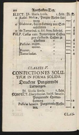 Classis V. Confectiones Solutivae In Forma Solida. Druckene Purgierende Latwergen