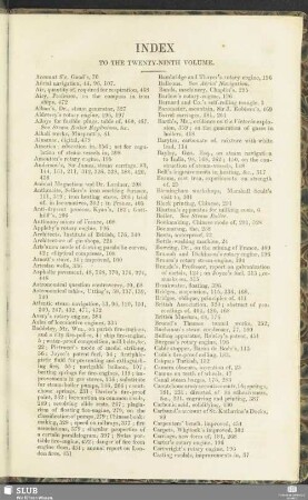 Index to the twenty-ninth volume