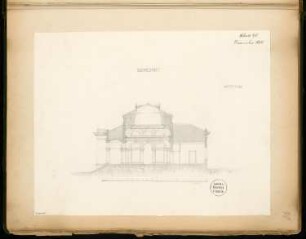 Ausstellungsgebäude Monatskonkurrenz November 1874: Querschnitt; Maßstabsleiste