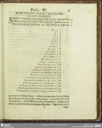 Prob. IV. Dato Numero Rerum Variationes Ordinis Invenire