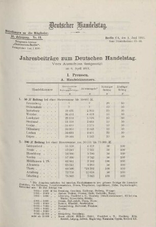 51. Jahrg. Nr. 13., ... den 1. Juni 1911