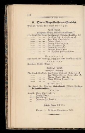 II. Ober=Appellations=Gericht.