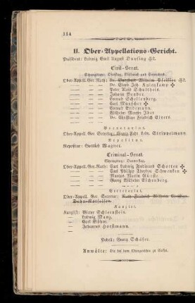II. Ober=Appellations=Gericht.