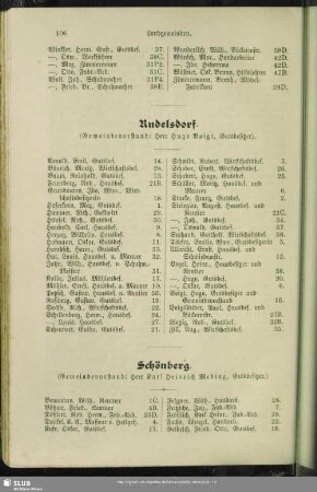 Rudelsdorf