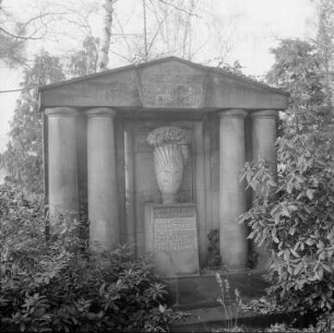 Alter Friedhof