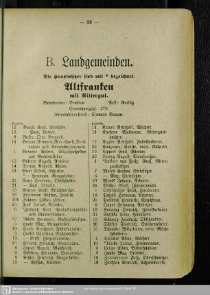 Altfranken mit Rittergut