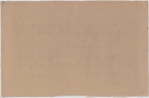Troost, Paul Ludwig; München, Arcisstr. 12; Führerbau der NSDAP - Südostteil, Fundamente (Grundriss)