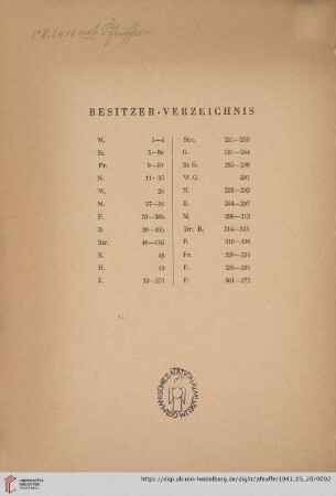 Besitzer-Verzeichnis