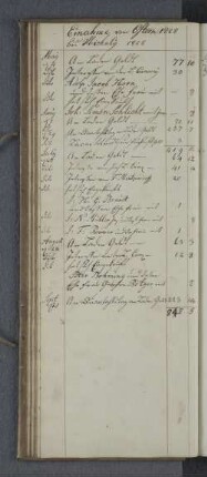 [1828-1829]