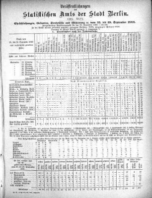 1888,46: 1888. XLVI