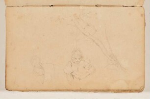 Figurenstudie unter Baum