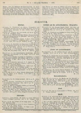 191-192 Bibliographie