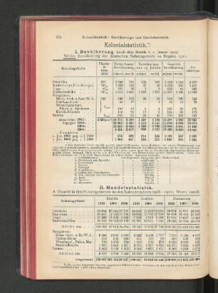 II. Handelsstatistik.