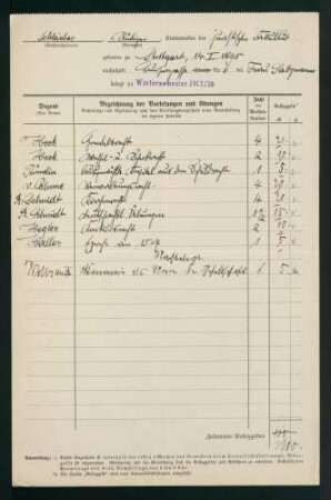 Belegungen Wintersemester 1917/1918