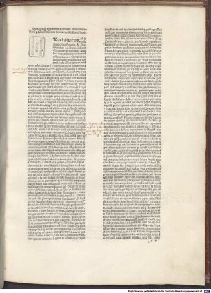 Tractatus de testamentis