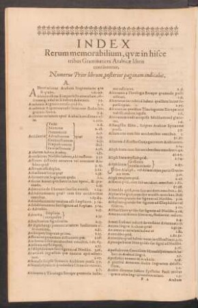 Index Rerum memorabilium, quae in hisce tribus Grammatices Arabicae libris continentur.
