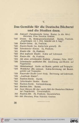 V. Das Gemälde für die Deutsche Bücherei und die Studien dazu (Nr. 346-368)