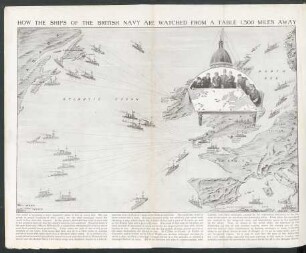 Tafel: How the ships of the British Navy are watched [...]