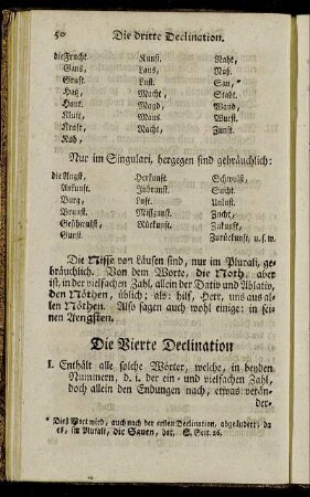Die Vierte Declination.