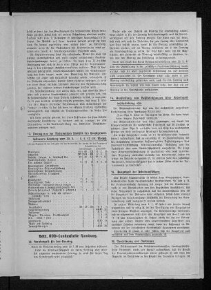 15. Ausgehzeit der Arbeitsunfähigen.