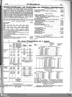 Die neuen Postgebühren ab 1. August