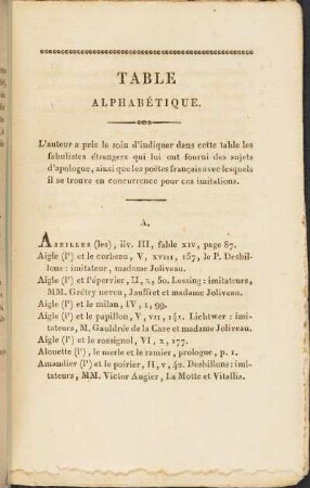 Table Alphabétique.