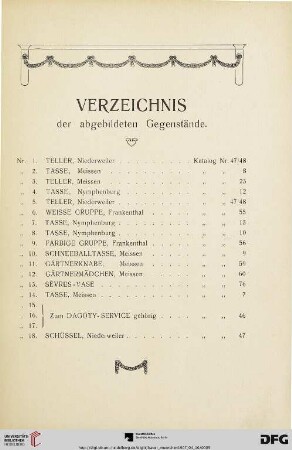 Verzeichnis der abgebildeten Gegenstände