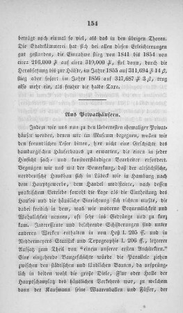 Aus Privathäusern.