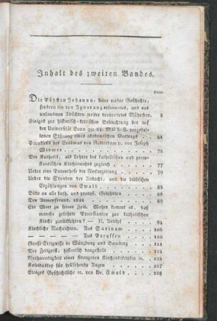 629-632 Inhaltsverzeichnis