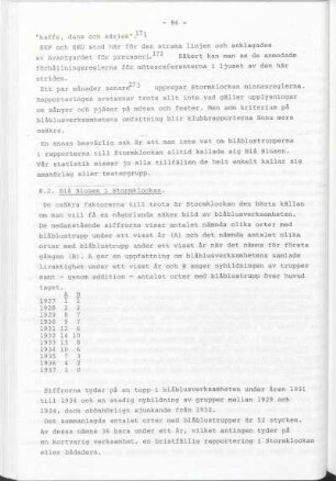 8.2. Blå Blusen i Stormklockan.