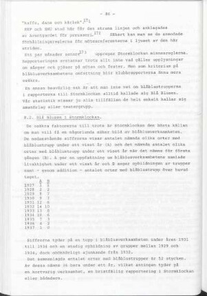 8.2. Blå Blusen i Stormklockan.
