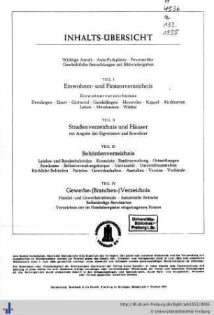 Inhaltsverzeichnis, Ehrenbürger, wichtige Anrufe, Feuermelder.